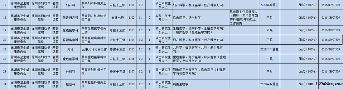 1653370613417121.gif 微信图片_20220524133404.gif